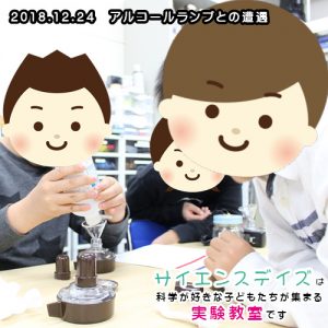 アルコールランプの使い方