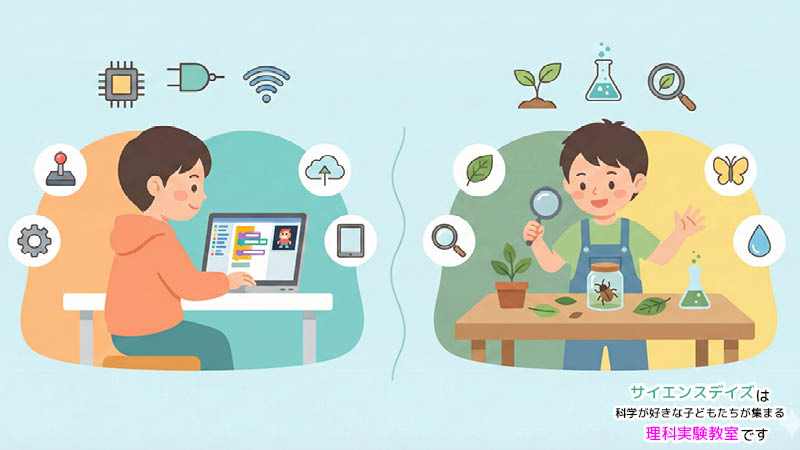 パソコンに集中する子とと自然を観察する子を並べたイラスト - お子さまのタイプ別習い事診断｜サイエンスデイズ