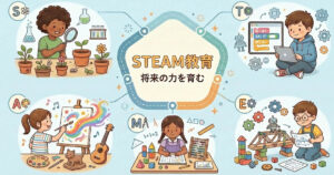 STEAM教育とは？AI時代に役立つ5つの力と家庭での実践例｜浜松市の理科実験教室が解説