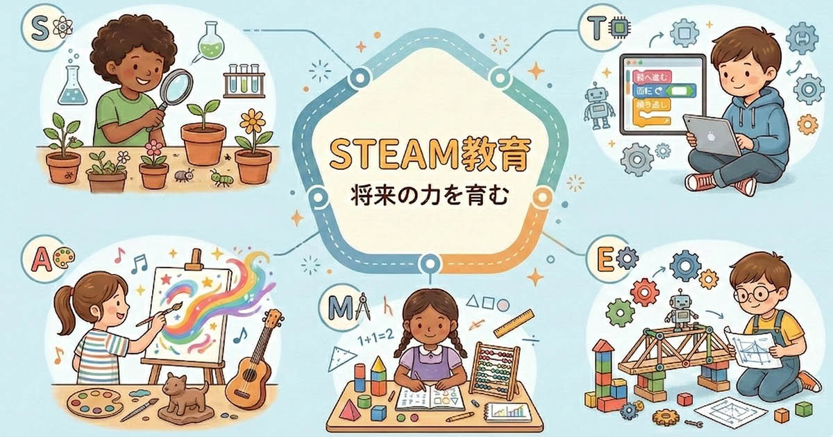 STEAM教育で育つとされる5つの力