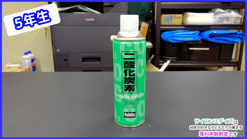 二酸化炭素の実験から考える環境問題