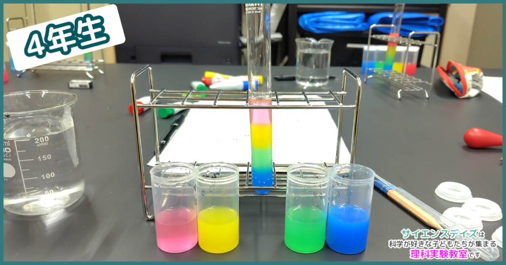 試験管の中に4色の層が完成した様子 - サイエンスデイズの密度実験