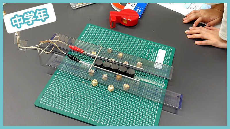 アクリル定規と磁石で組んだローレンツ力の実験装置 - サイエンスデイズの理科実験教室