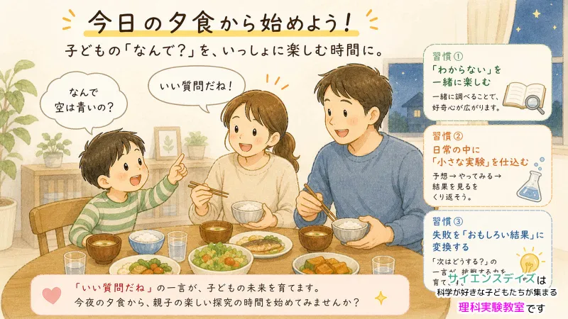 夕食の席で「いい質問だね！」と応える家族のイラスト - 3つの習慣で子どもの好奇心を日常から育てるサイエンスデイズの考え方